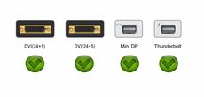 Kabel Mini Display Port (Thunderbolt) > DVI 2,0m