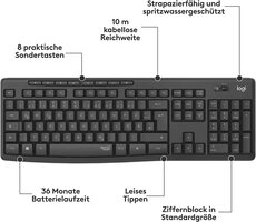 Tastatur+Mouse Logitech Cordless MK295 SilentTouch